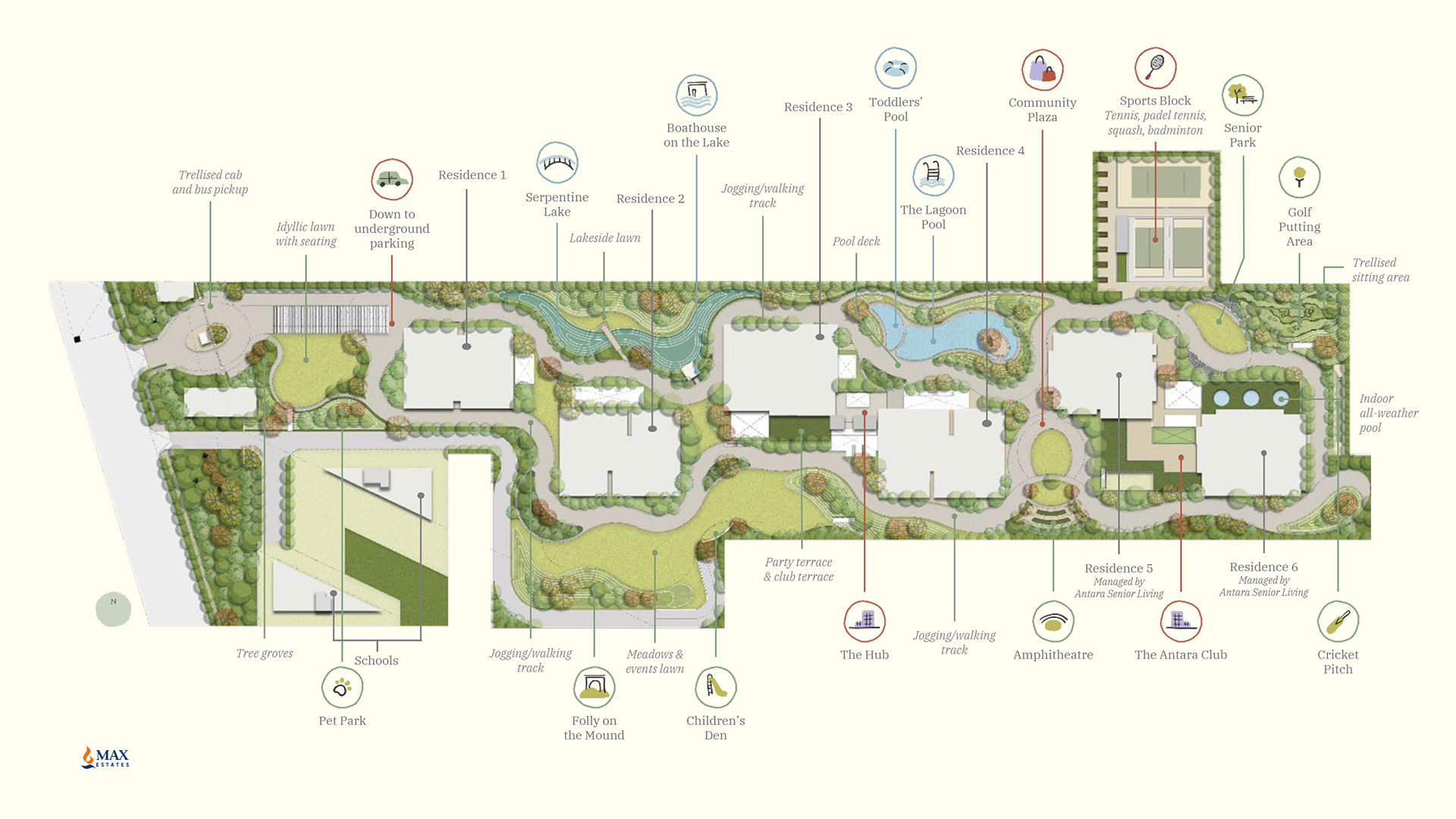 Estate 360 Masterplan